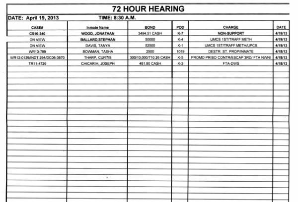 72-Hour Hearing Docket For Houston County District Court Judge Benjamin Lewis