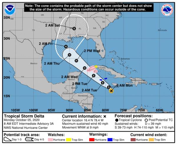 The Gulf Coast Braces for Yet Another Storm