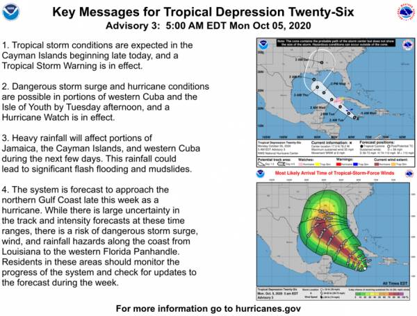 The Gulf Coast Braces for Yet Another Storm