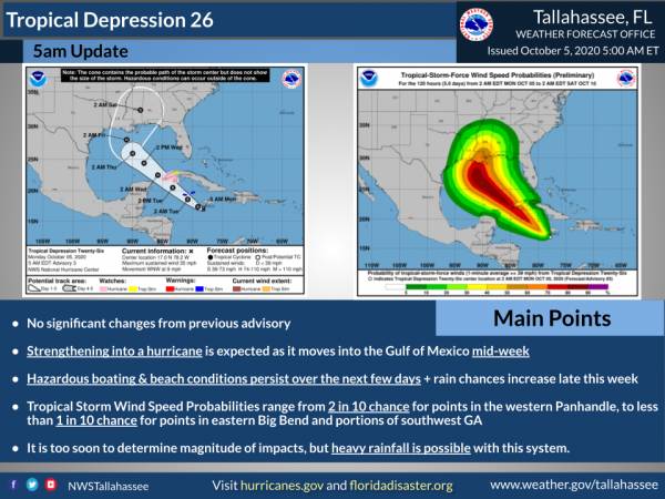 The Gulf Coast Braces for Yet Another Storm