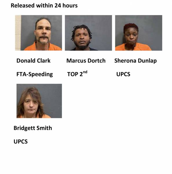 Houston County Mugshots 4/24/2023