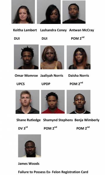 Dothan City Weekend Mugshots 11/17/2023-11/19/2023