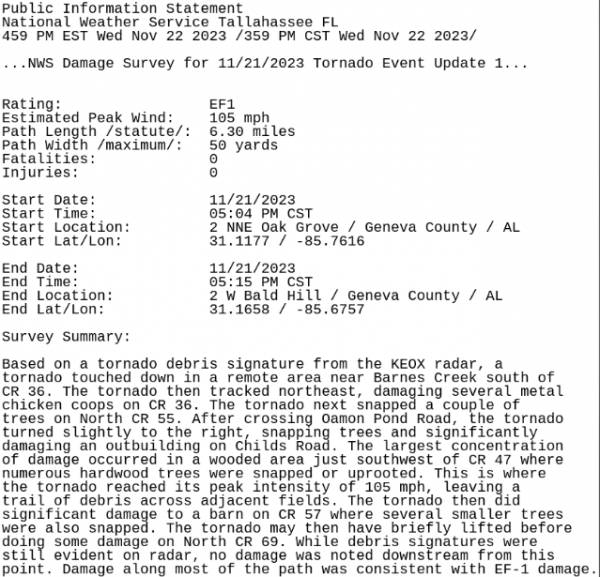 National Weather Service Surveys Tornado Damage in Geneva County