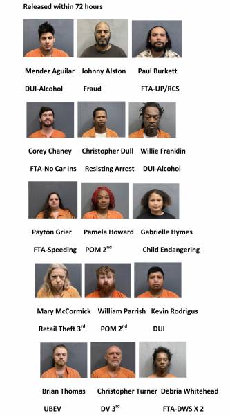 Houston County Weekend Mugshots 1/5/2024-1/7/2024