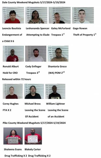 Dale County/Pike County /Barbour County Weekend  Mugshots 5/17/2024-5/19/2024