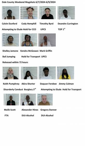 Dale County/Pike County /Barbour County Weekend Mugshots 6/7/2024-6/9/2024