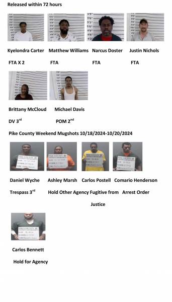 Coffee County/Dale County/Pike County /Barbour County Weekend Mugshot’s 10/18/2024-10/20/2024