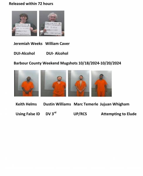 Coffee County/Dale County/Pike County /Barbour County Weekend Mugshot’s 10/18/2024-10/20/2024