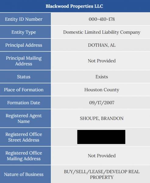 INVESTIGATION: PAC created supporting Local Amendment 1; Shoupe donates