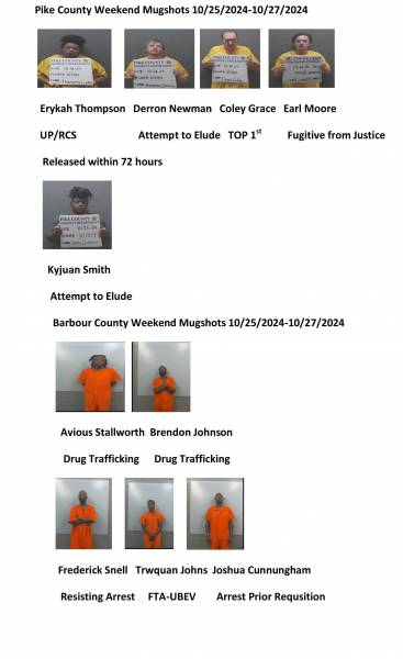 Coffee County/Dale County/Pike County /Barbour County Weekend Mugshot’s 10/25/2024-10/27/2024