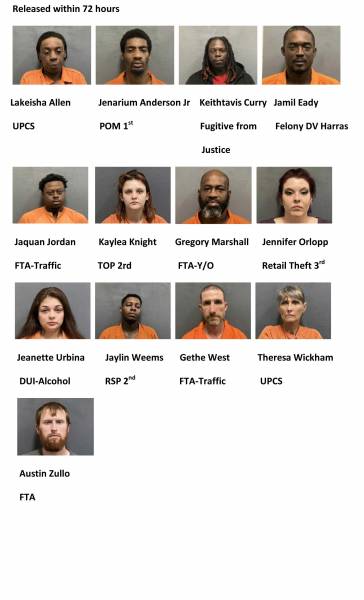 Houston County/Dothan City Weekend Mugshots 11/1/2024-11/3/2024