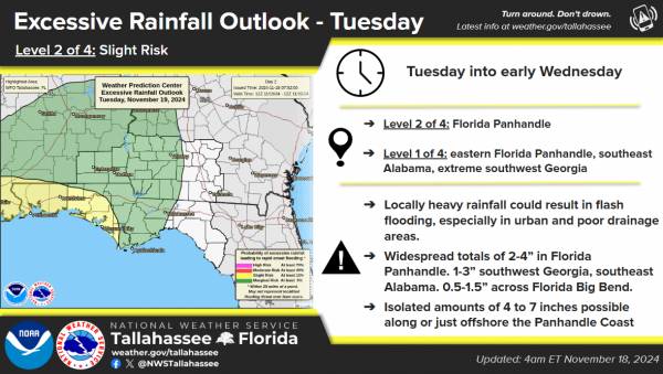 Flooding Rain Threat and Isolated Severe Weather Tuesday