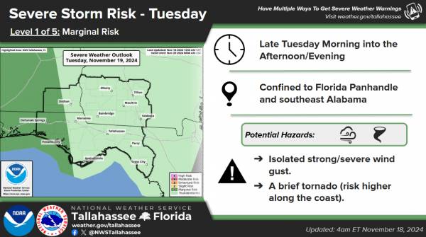 Flooding Rain Threat and Isolated Severe Weather Tuesday