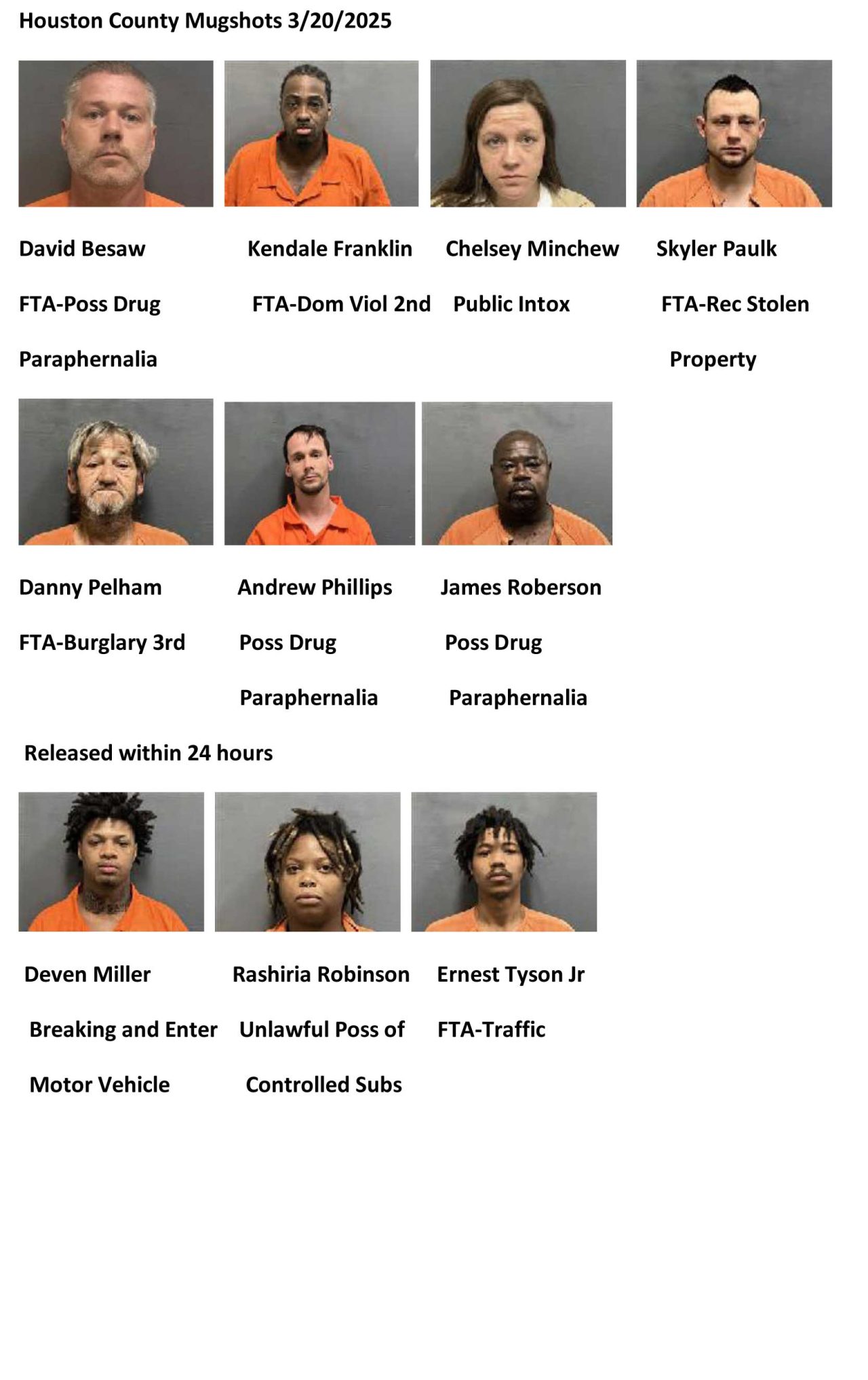 Lubbock Mugshots: A Community'S Struggle - ql90nxo